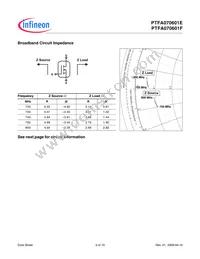 PTFA070601FV4XWSA1 Datasheet Page 5