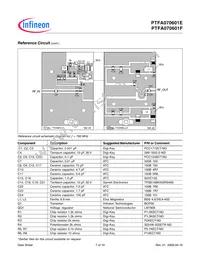 PTFA070601FV4XWSA1 Datasheet Page 7