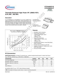 PTFA080551F-V4-R0 Datasheet Cover
