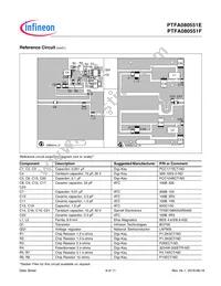 PTFA080551F-V4-R0 Datasheet Page 8