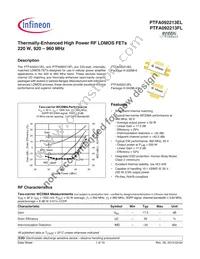 PTFA092213ELV4R0XTMA1 Datasheet Cover