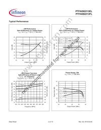 PTFA092213ELV4R0XTMA1 Datasheet Page 3