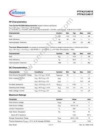 PTFA212401F V4 R250 Datasheet Page 2