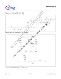 PTFA220081MV4S500XUMA1 Datasheet Page 5