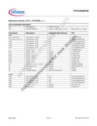 PTFA220081MV4S500XUMA1 Datasheet Page 15