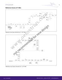 PTFA220121M-V4 Datasheet Page 6