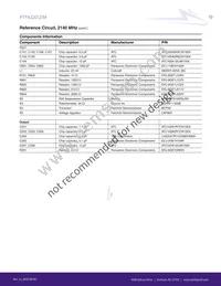PTFA220121M-V4 Datasheet Page 19