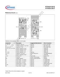 PTFA241301F V1 Datasheet Page 8