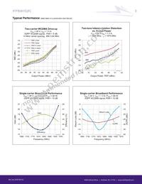 PTFB181702FC-V1-R0 Datasheet Page 3