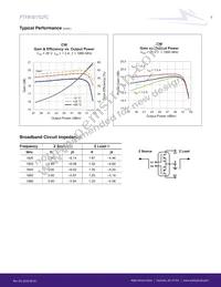 PTFB181702FC-V1-R0 Datasheet Page 4