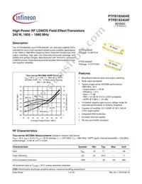 PTFB183404E-V1-R250 Datasheet Cover