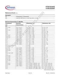 PTFB183404E-V1-R250 Datasheet Page 10