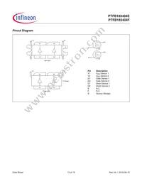 PTFB183404E-V1-R250 Datasheet Page 15