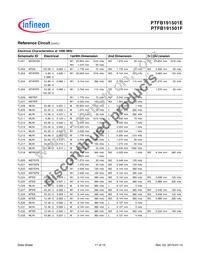 PTFB191501FV1XWSA1 Datasheet Page 11