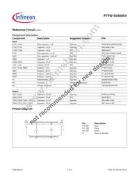 PTFB193408SVV1XWSA1 Datasheet Page 7