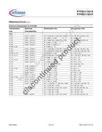 PTFB211501FV1R0XTMA1 Datasheet Page 9