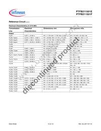 PTFB211501FV1R0XTMA1 Datasheet Page 10