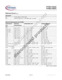 PTFB211803FLV2R0XTMA1 Datasheet Page 8