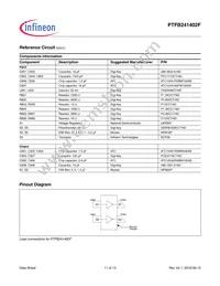 PTFB241402F-V1-R0 Datasheet Page 11