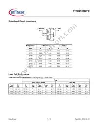 PTFC210202FCV1XWSA1 Datasheet Page 5