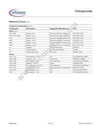 PTFC262157SH-V1-R250 Datasheet Page 8