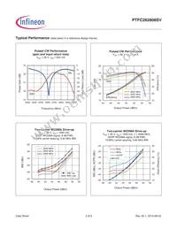 PTFC262808SVV1R250XTMA1 Datasheet Page 3