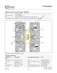 PTFC262808SVV1R250XTMA1 Datasheet Page 5