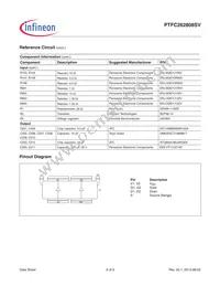 PTFC262808SVV1R250XTMA1 Datasheet Page 6