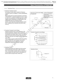 PTGL07AR211M3B51A0 Datasheet Page 6