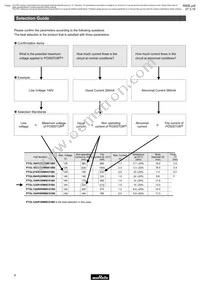 PTGL07AR211M3B51A0 Datasheet Page 7