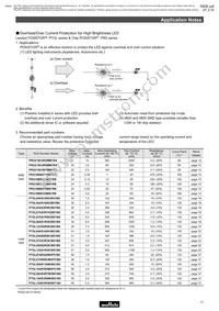 PTGL07AR211M3B51A0 Datasheet Page 12