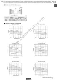 PTGL07AR211M3B51A0 Datasheet Page 14