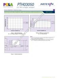 PTH03050WAST Datasheet Page 3