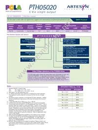 PTH05020WAST Datasheet Page 2