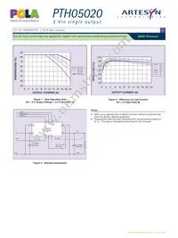 PTH05020WAST Datasheet Page 3