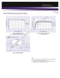 PTH12010LAZT Datasheet Page 5