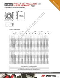 PTHF75R-50SM Datasheet Page 2