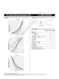 PTL45-15R0-503B2 Datasheet Page 4