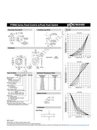 PTM902-820K-203B2 Datasheet Page 2