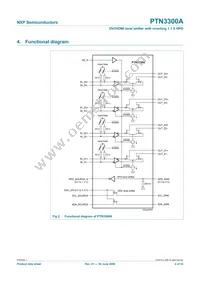 PTN3300AHF2 Datasheet Page 4