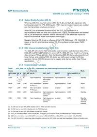 PTN3300AHF2 Datasheet Page 10