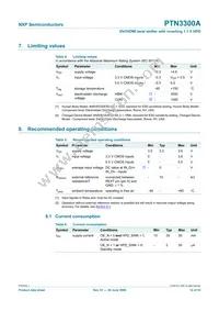 PTN3300AHF2 Datasheet Page 12