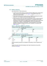 PTN3300AHF2 Datasheet Page 19