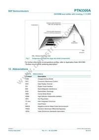 PTN3300AHF2 Datasheet Page 20