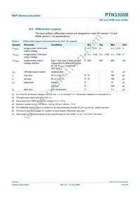 PTN3300BHF2 Datasheet Page 14