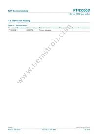 PTN3300BHF2 Datasheet Page 21