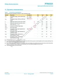 PTN3331D Datasheet Page 6