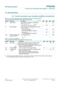 PTN3355BS/F4MP Datasheet Page 19