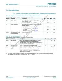 PTN3356BS/F2MP Datasheet Page 19