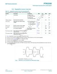 PTN3356BS/F2MP Datasheet Page 20